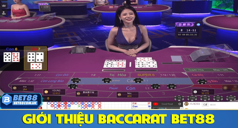 Baccarat Bet88 – Khám Phá Game Bài Được Chơi Nhiều Nhất 2026 - Bet88 - tx68 Baccarat Bet88 – Khám Phá Game Bài Được Chơi Nhiều Nhất 2026 - Bet88 - tx68